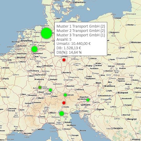 Auswertung der Umsätze in den innerbetrieblichen Verkehrsflüsse als zukünftige Entscheidungsgrundlage